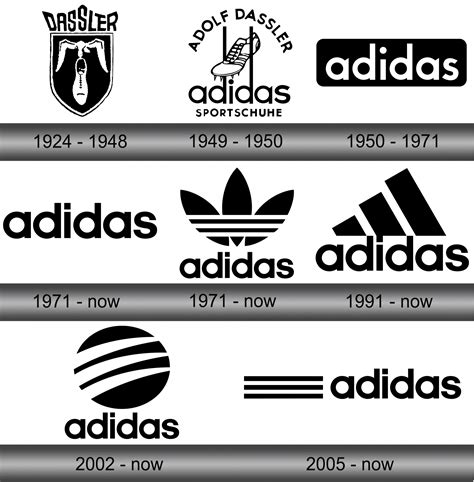 original adidas created|origin of adidas company.